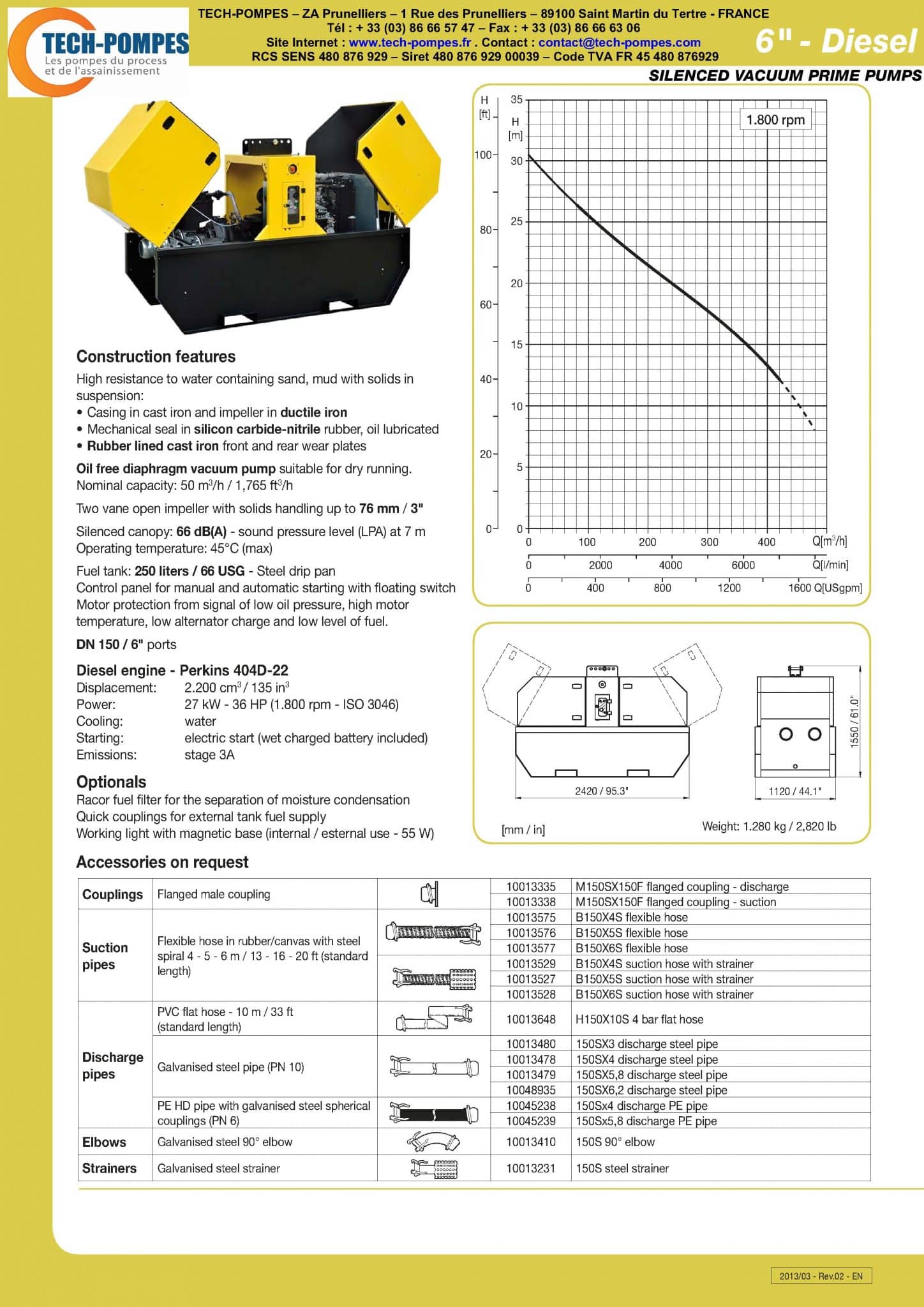 Image FT motopompe diesel Z6