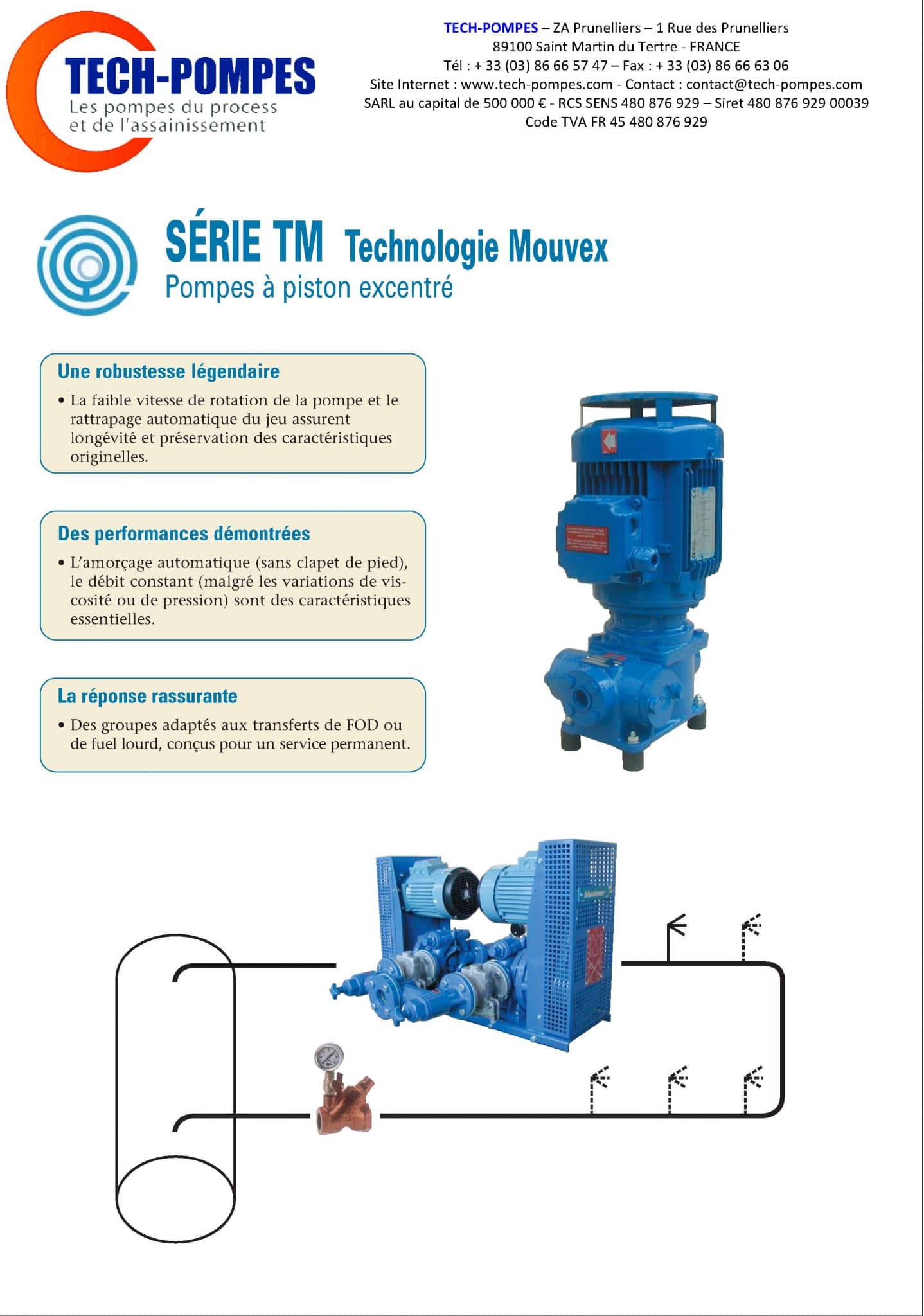 Pompe MOUVEX bouclage fuel